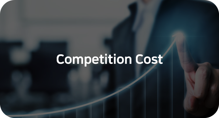 competition cost